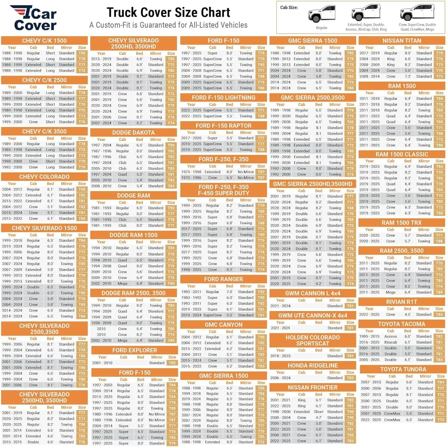 ICarCover penutup truk Plus Premium tahan air semua cuaca hujan salju perlindungan matahari UV, F-150, Ram 1500, Silverado 1500, Sierra 1