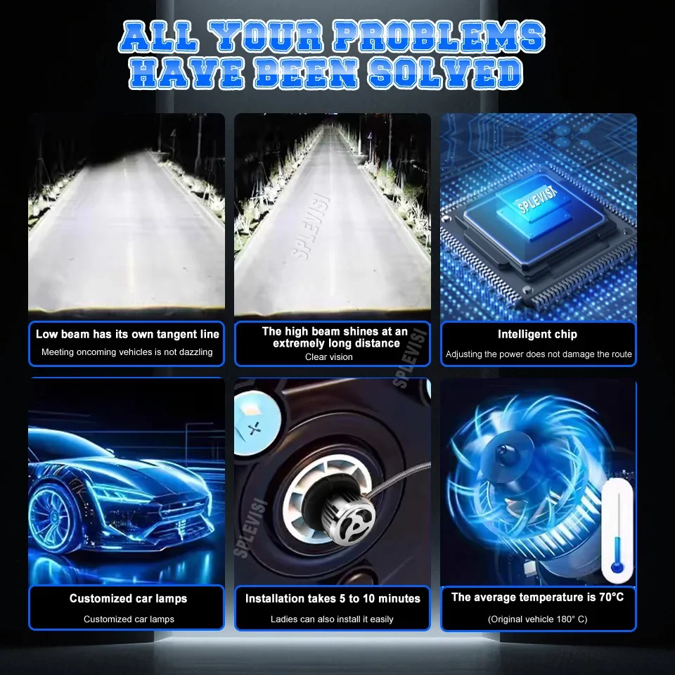 HB2 H4 Socket LED Headlight -360° Lighting Angel Ensuring No Spots For For Ski-Doo Expedition 2005 2006 2007 2008 2009-2019 5