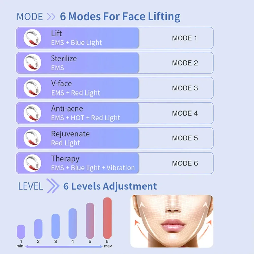 Electric V Face Facial Machine V-Line Up Lift Belt Face Massage LED Face Skin Lifting Firming Double Chin Reducer Beauty Care