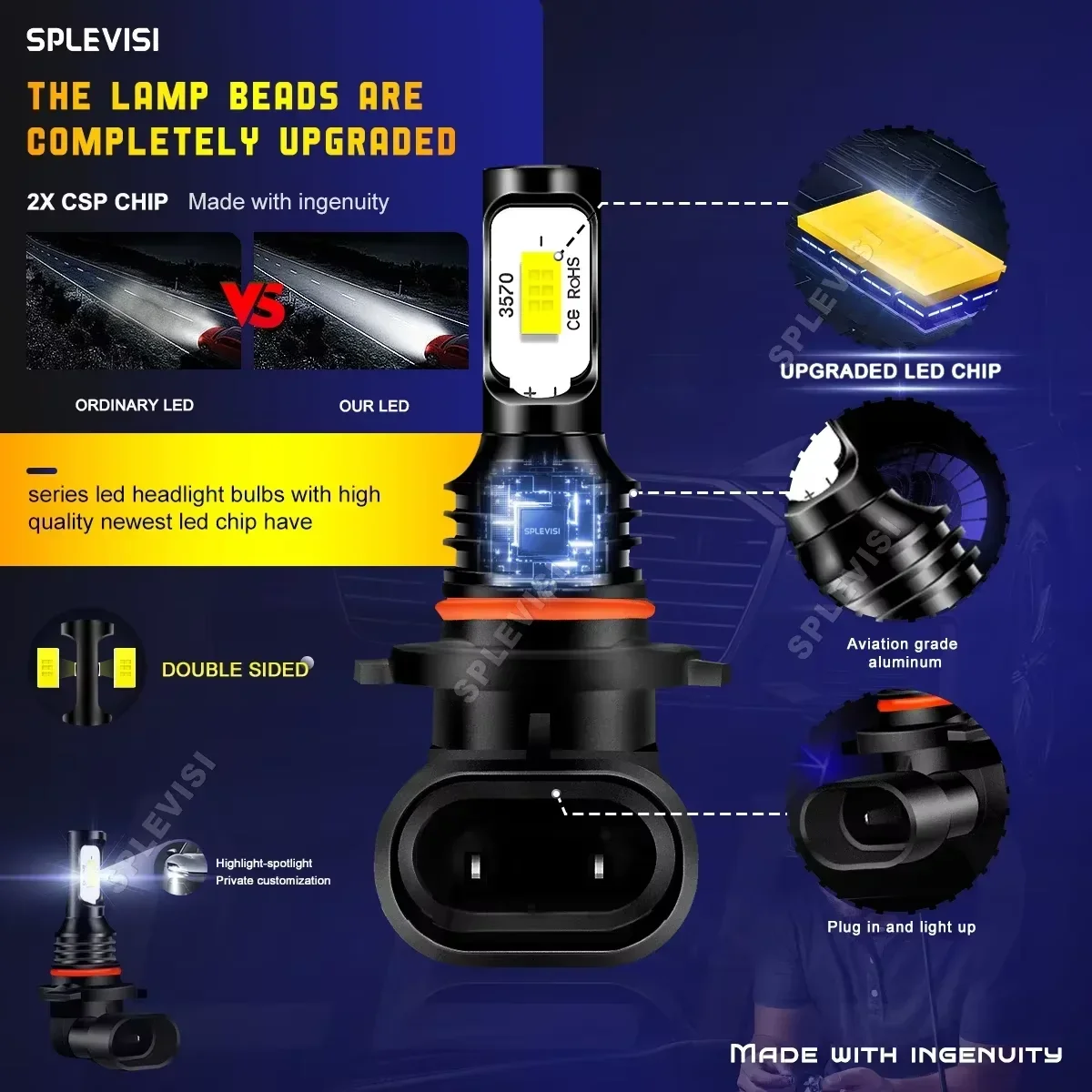 Car Automotive Xenon White Headlight Foglight Replace No Adapter Required For Chevrolet Suburban 1500 2002 2003 2004 2005 2006