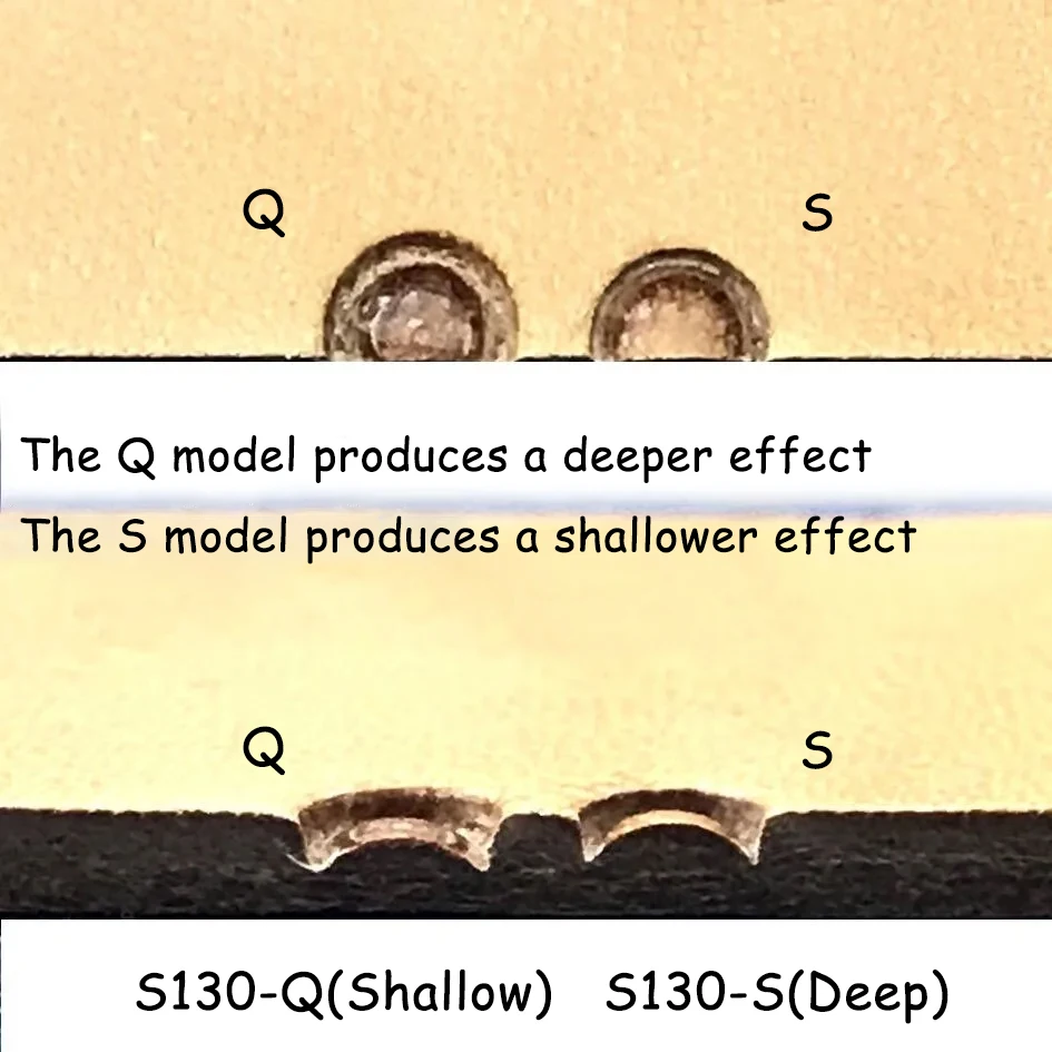 Leather Work Stamping Tool Background Seed dots Pattern S130/131/132/133/134 Stamp Leather Carving Craft Zhongjiang