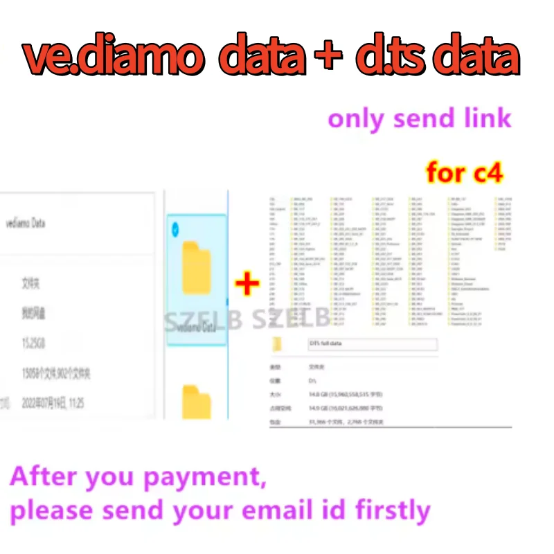 Lastest Vediamo 5.01verison data files + DTS Monaco V8.16 database files for mb star c4/c5 tool, send by download link