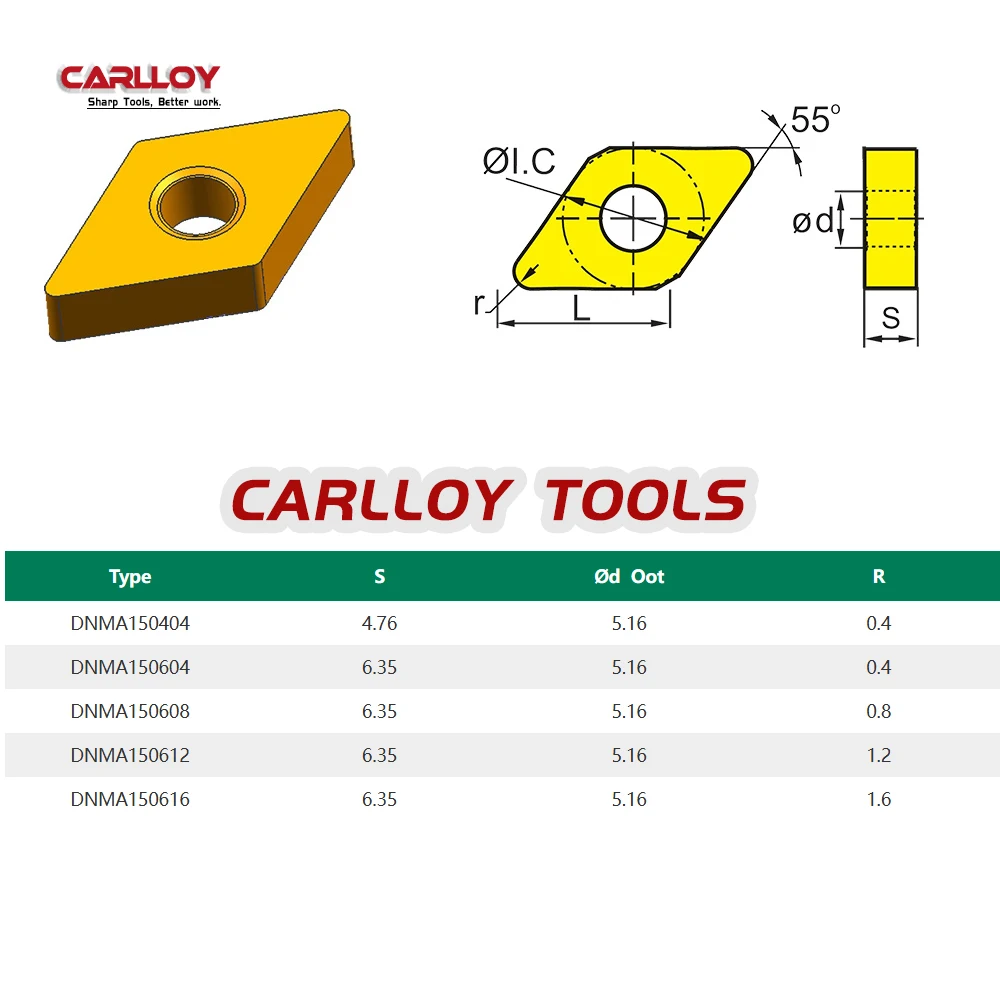 DNMA150404 DNMA150408 DNMA150604 DNMA150608 DNMA150612 Наконечники с ЧПУ для чугуна