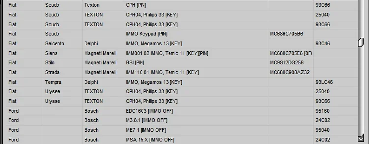 Immo Tool V1.2 CAR CODE / IMMO OFF EDC15 EDC16 EDC17 ECU Virgin Eeprom IMMO KEY PIN CODE CALCULATOR BSI VDO