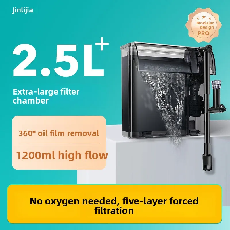 Bla Wall Mounted Fi…