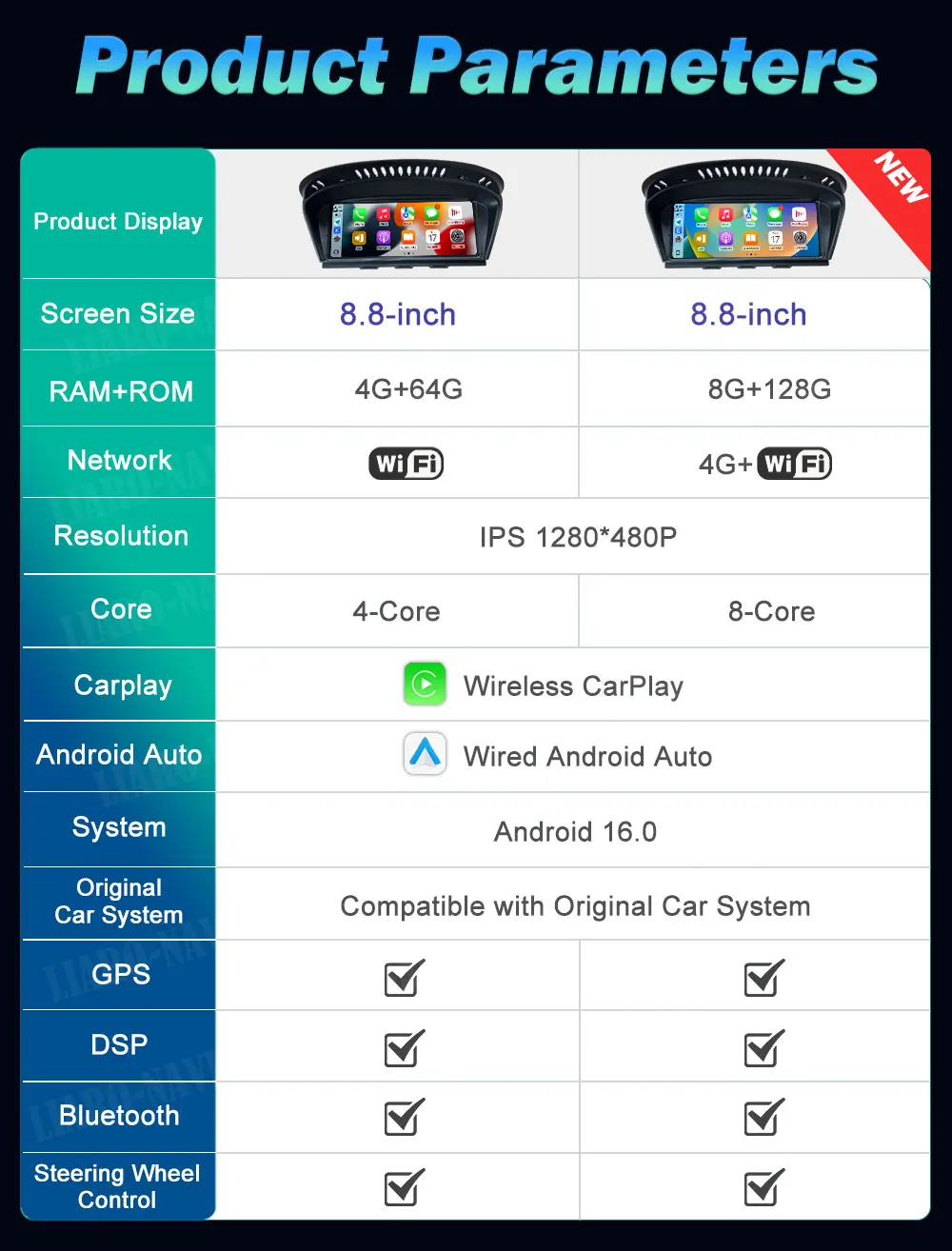 8.8 '' Car Video Multimedia Player Android 16 BT for BMW 3/5 Series E60 E61 E90 E91 E92 E93 2005 - 2012 CCC CIC System GPS Navi view 5