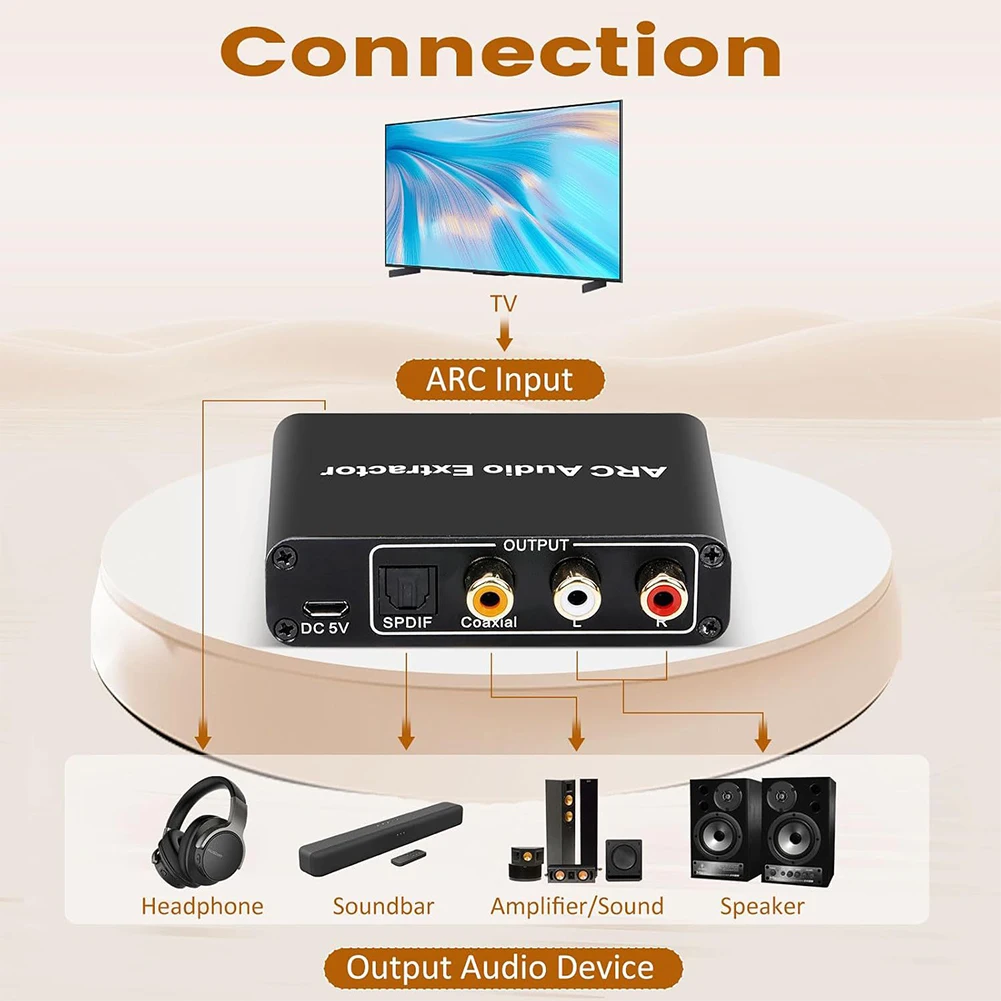 HDMI-Compatible ARC Audio Extractor ARC To SPDIF Coaxial L/R Stereo 3.5mm Jack Audio Converter for HDTV Soundbar Amplifier