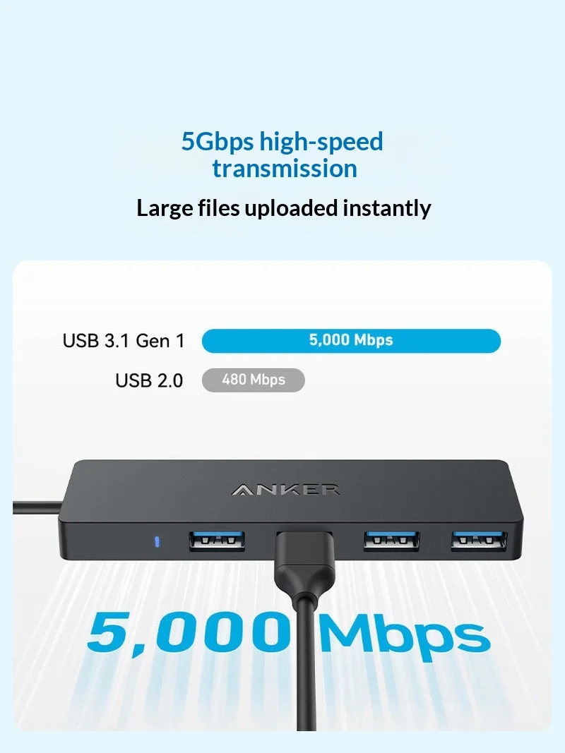 New Anker Usb C Hub 4 Port Usb 3 1 Gen 1 5gbps High Speed Data Transfer Slim Portable Expansion Dock For Laptop Pc Computer