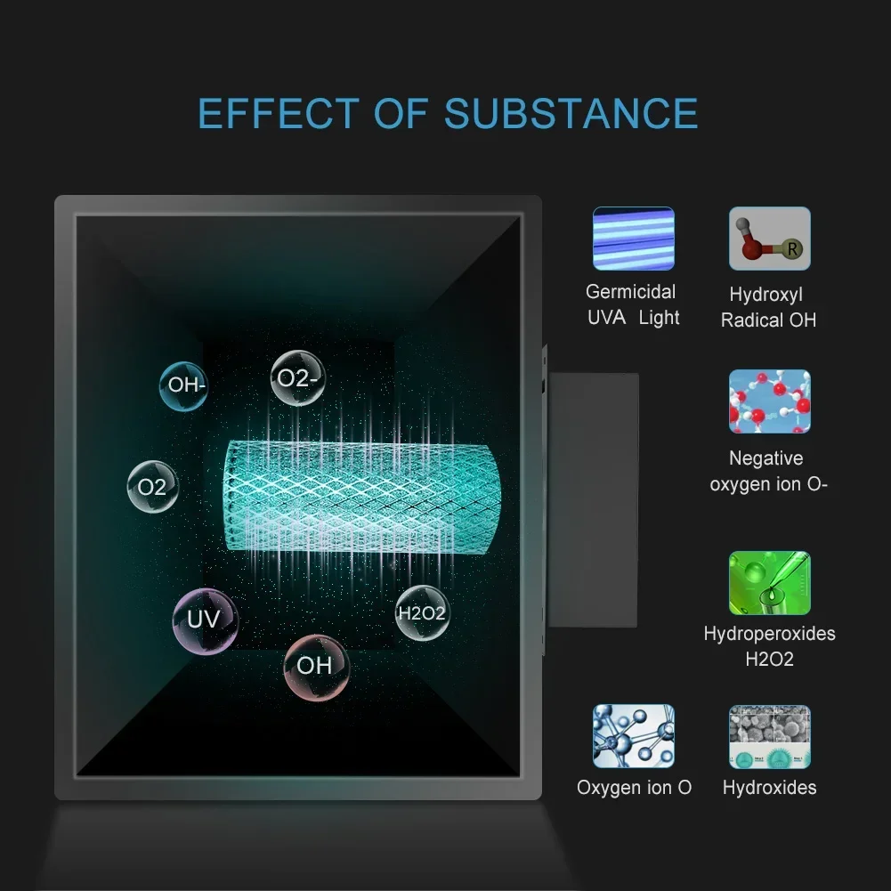 2025 KCVENTS รุ่นล่าสุด GX-1 ขายร้อน UV LED Light LED UV Curing Lamp แสงสีดํา