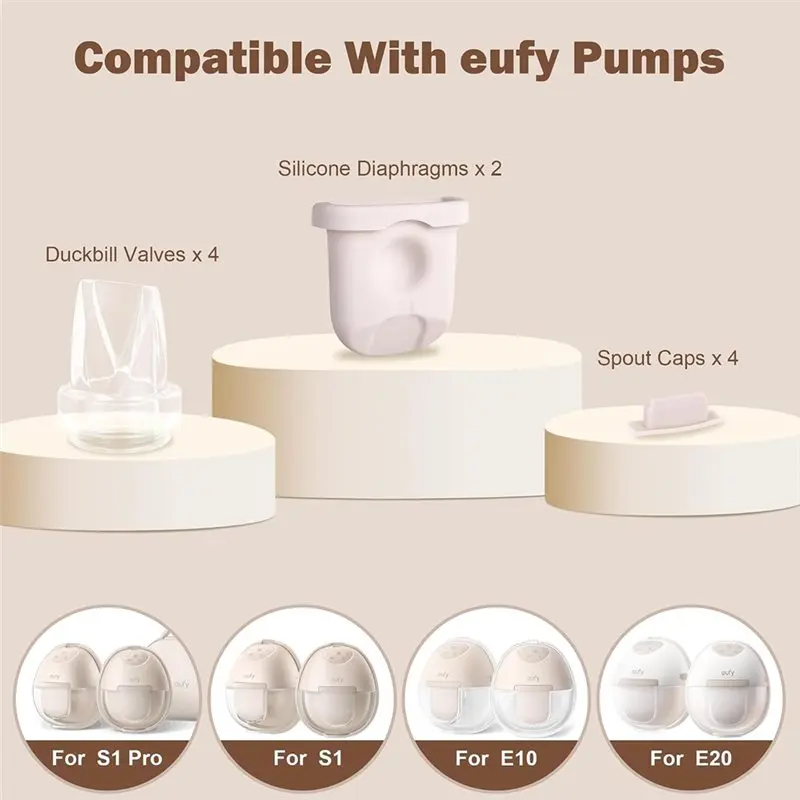 WOWFU-For Eufy Breast Pump Replacement Kit For E10/E20/S1/S1 Pro, 10PCS With Spout Caps, Valves & Diaphragms
