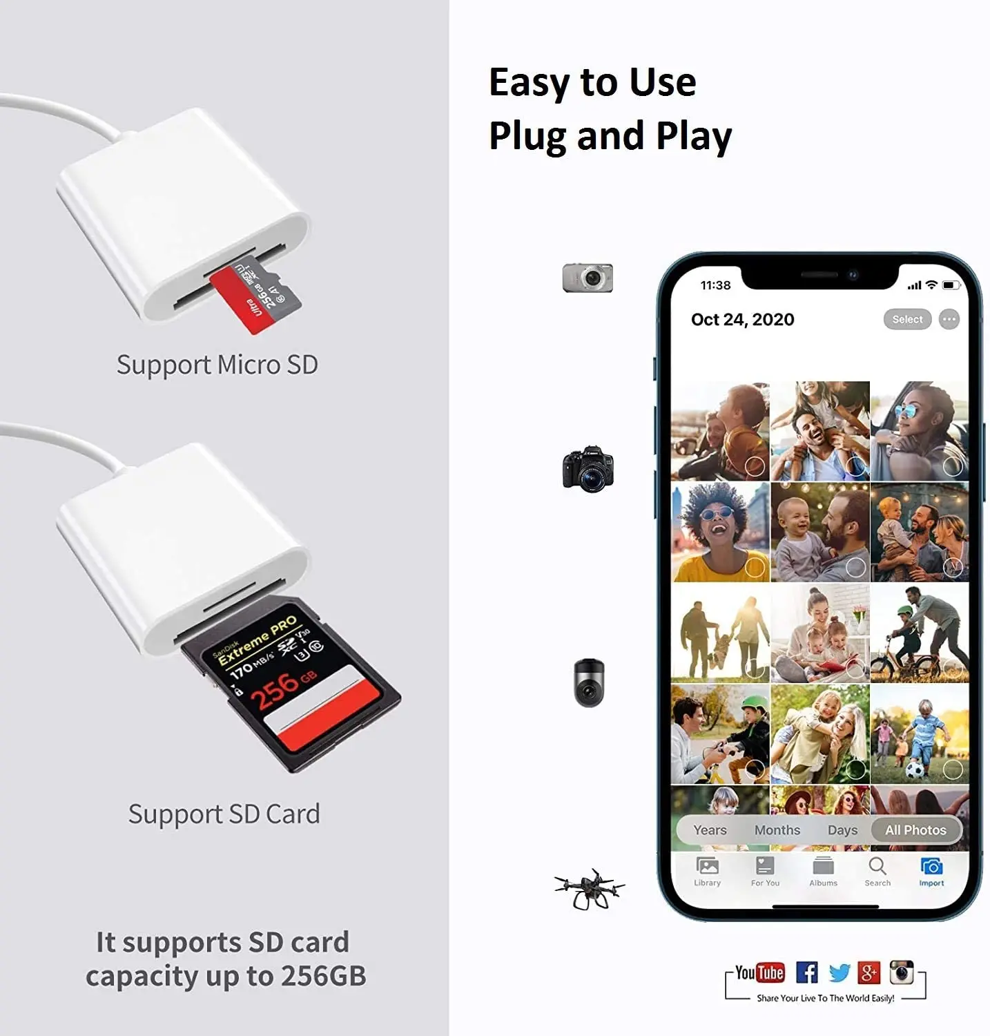 SD Card Reader for iPhone to SD Card Camera Reader Adapter Dual Card Slot Memory Card Reader Trail Camera Viewer for iPhone