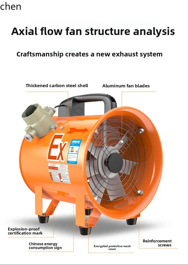 ZML Air Blower Fan Industrial Exhaust Fan Limited Space Ventilation Equipment Small Ventilator view 6