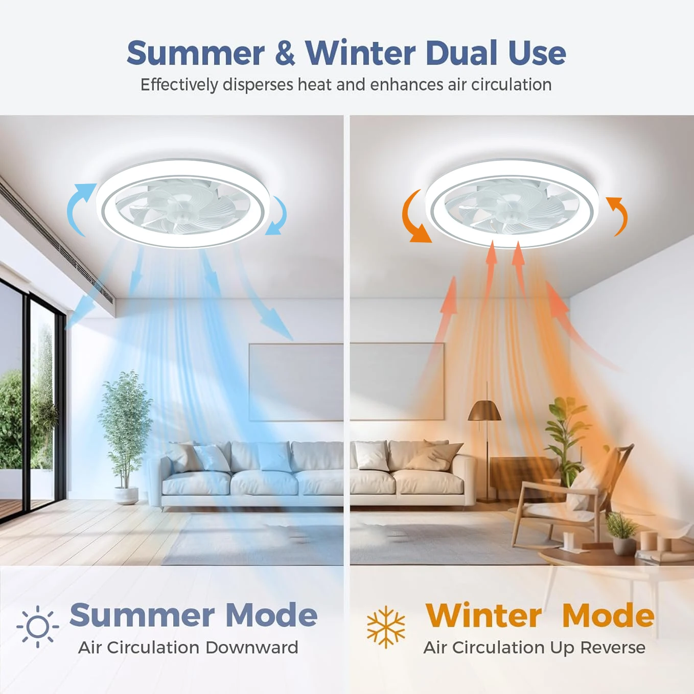 مروحة سقف 48 سم، مروحة سقف رفيعة صامتة مع جهاز تحكم عن بعد، يعتم غير محدود، تعديل 6 سرعات، غرفة معيشة في غرفة النوم #5