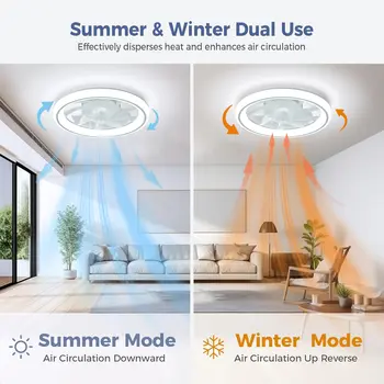 8 best sales 선풍기 조명 - №7