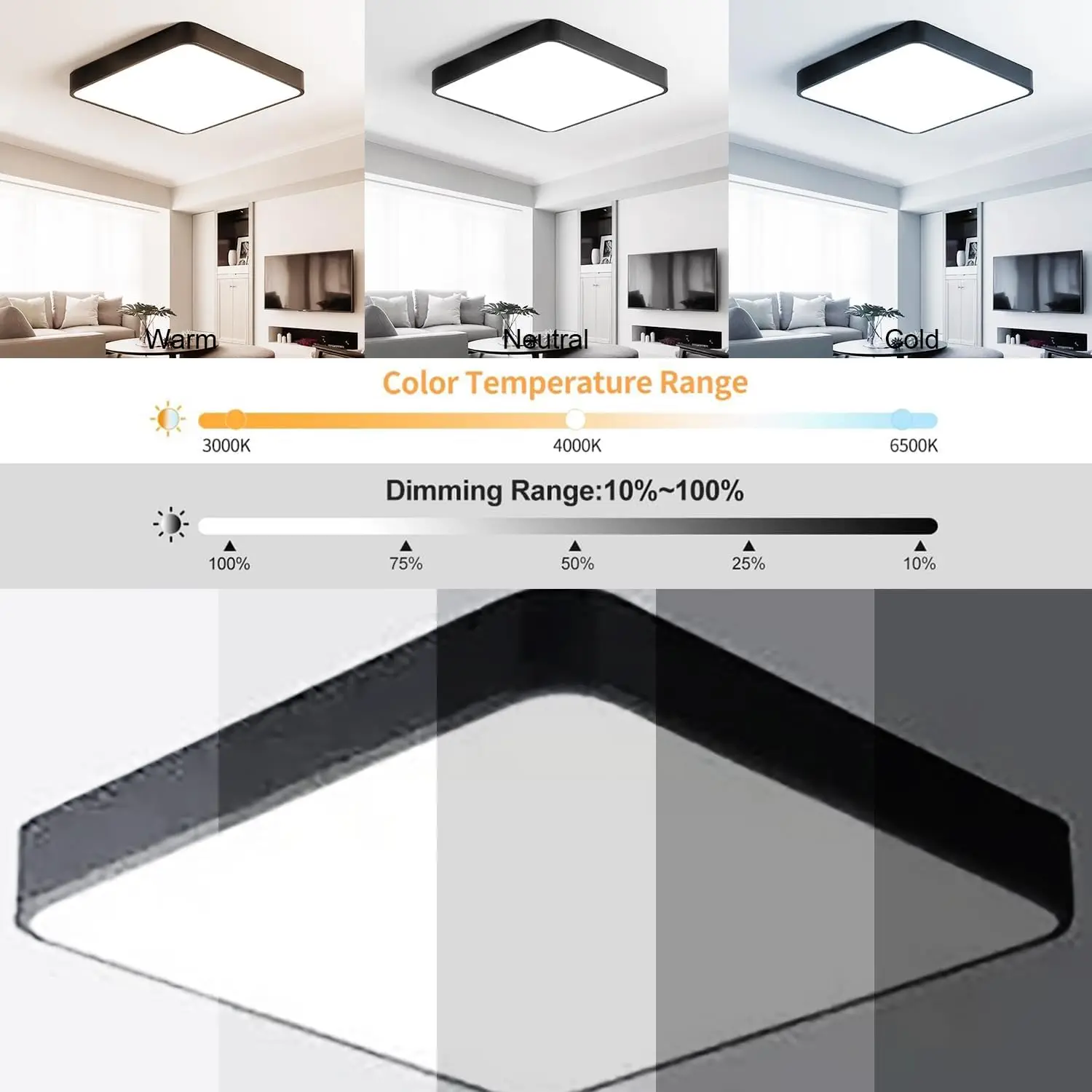 LED Ceiling Light Modern Dimmable Fixture for Bedroom Living Room Kitchen Hallway High Power Ultra Bright Home Decor Lamp Style