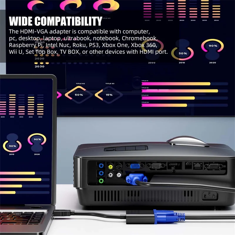 HD 1080p HDMI-kompatibel mit VGA-Kabel mit Audio-Netzteil HDTV-VGA-Konverter Adapter kabel für PC-Laptop-Monitor Projektor