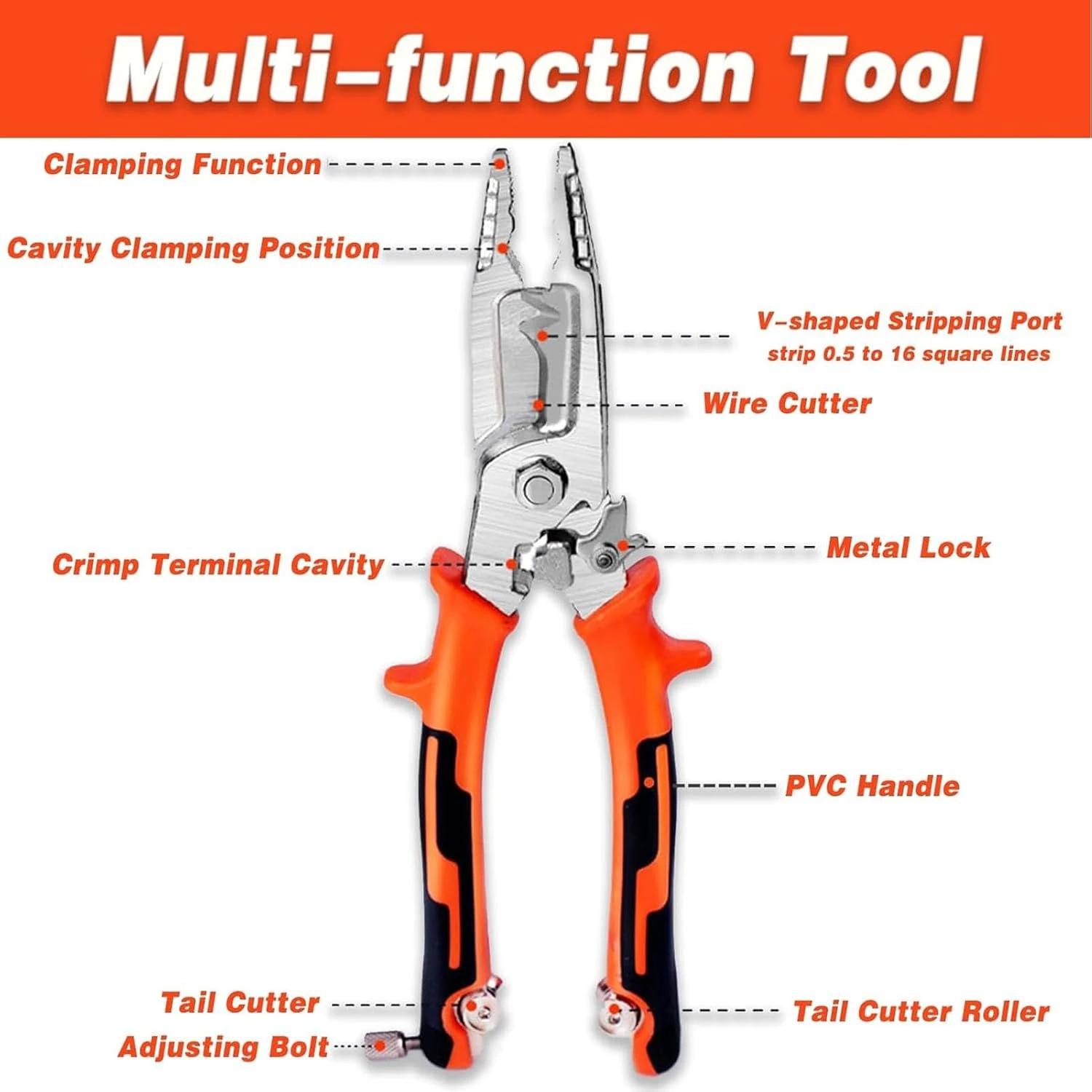 

Enhance your toolbox with this Versatile Handyman Tool Set - A Essential and Must-Have Addition for Efficient and Correct Home I