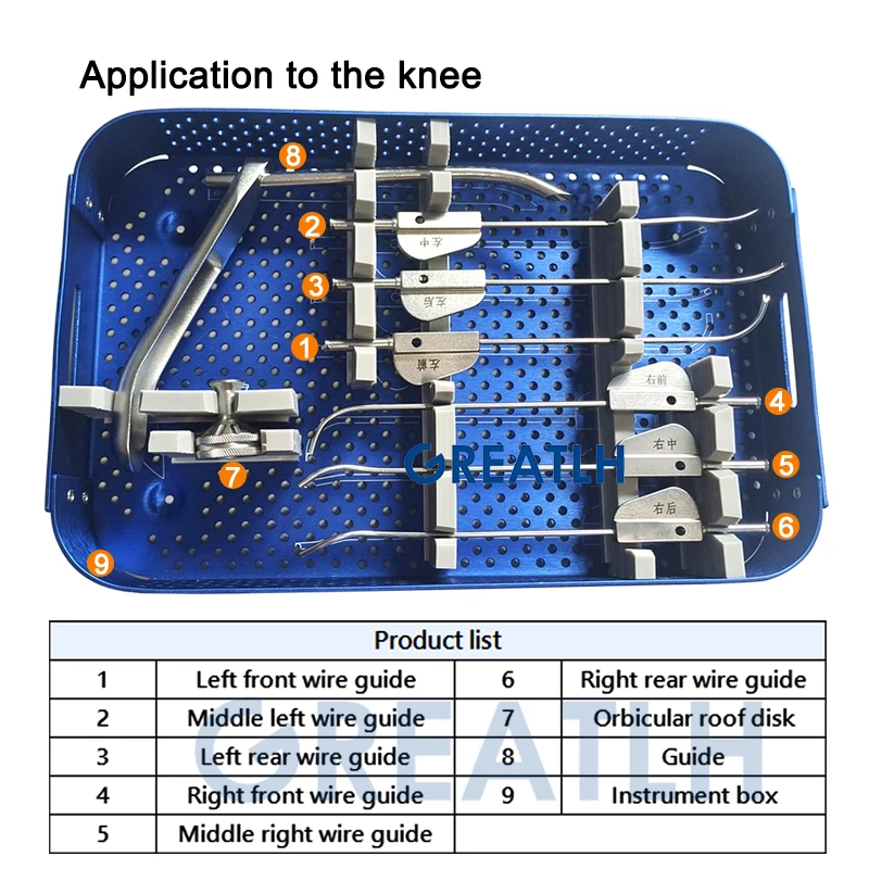 GREATLH Surgical Orthopedic Instruments Meniscus Suture Instrument Set Sterilization Box Medical Surgical Instruments