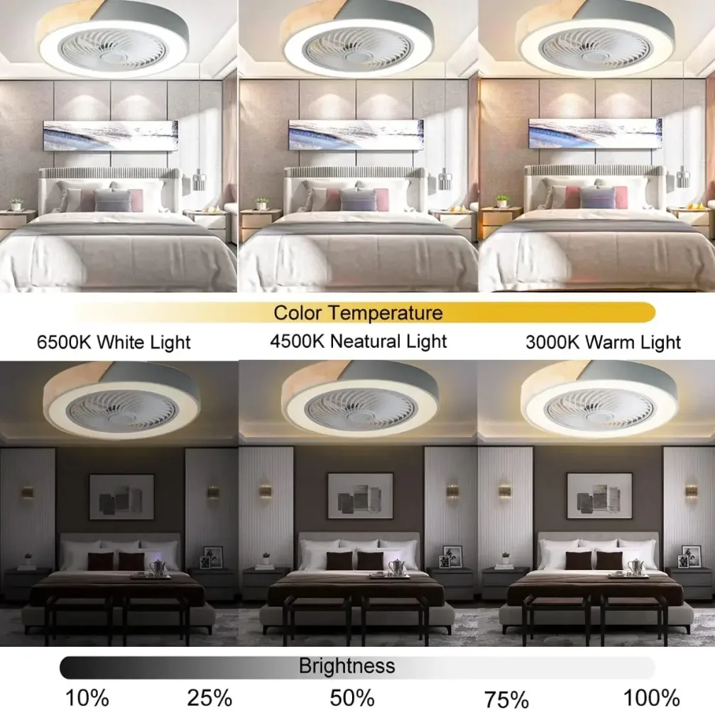 Imagem -06 - Moderno Perfil Baixo Ventilador de Teto de Madeira Controle Remoto Regulável Cores Temporização Lâmpada Led Interior Crianças