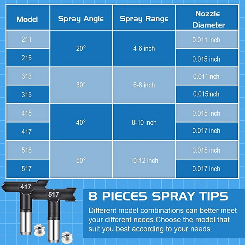 リバーシブルペイントスプレー,蛇口チップ,エアレススプレー機部品,新品,8個