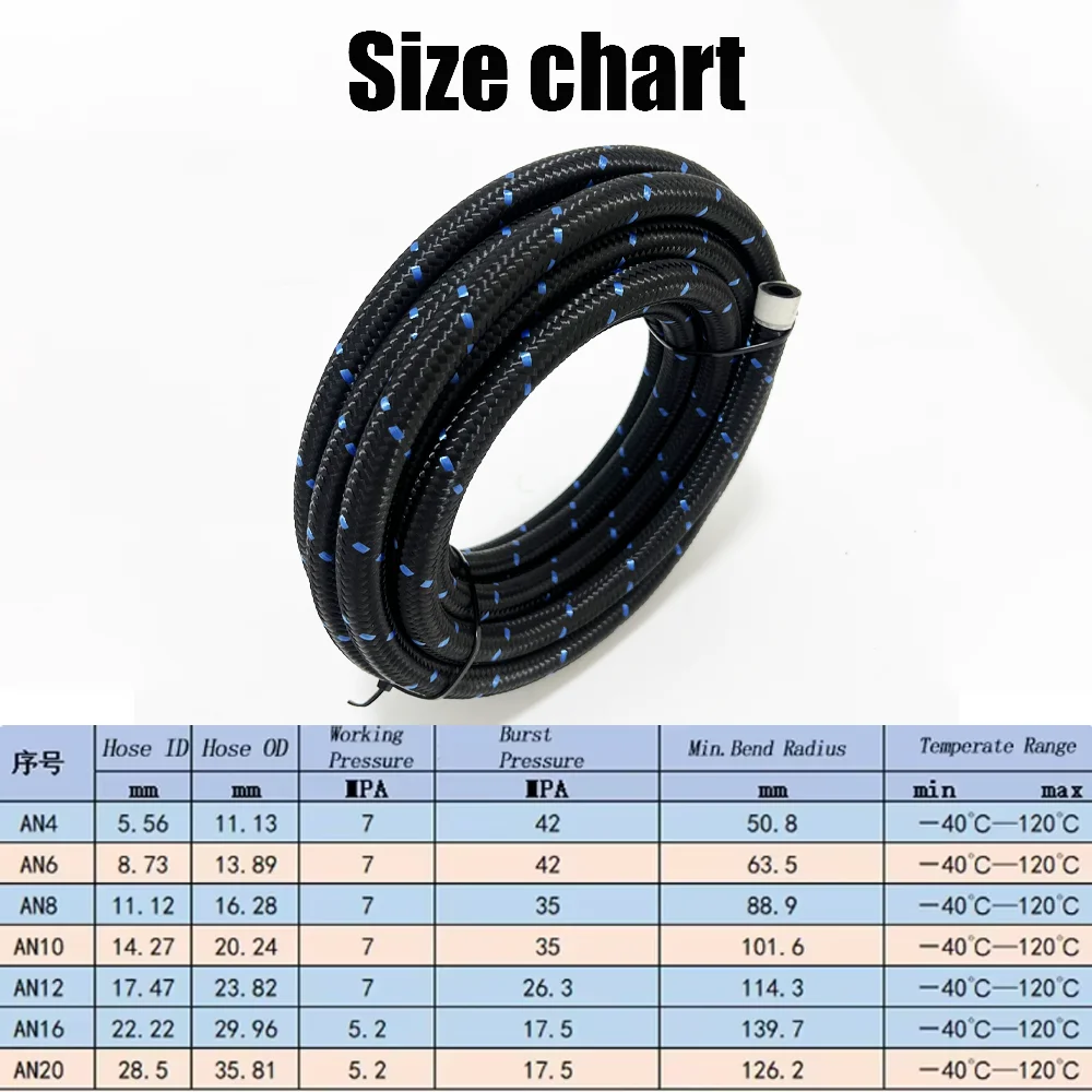 1M 3M 5M 8M 10M Blue Black Soft Oil Tube 304 Stainless Steel Braided High Temperature Resistant Automotive Parts Model Complete