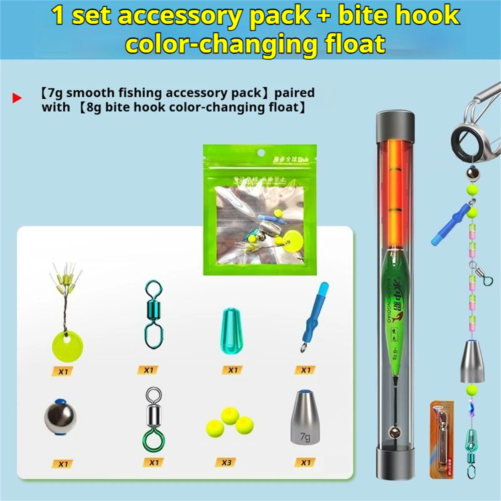 Surf Fishing Equipment - Zestaw spławików zmieniających kolor, automatycznie lokalizujące