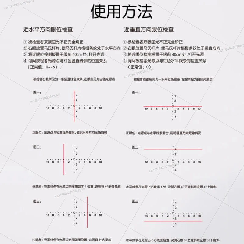 Kit de prueba de optometría AC/A para estrabismo