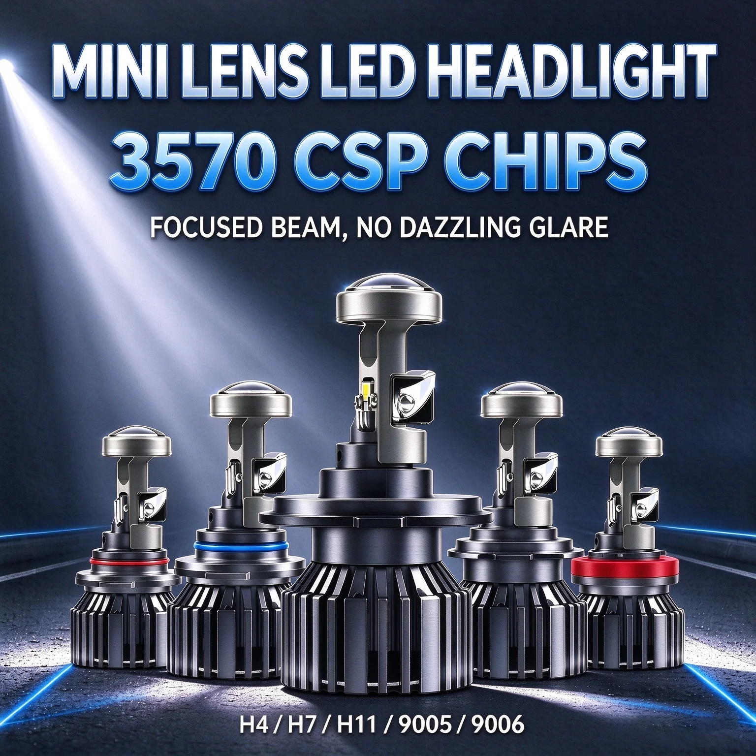 20000LM Canbus Car Headlight With Mini Projector Lens H4 H7 9005/HB3 9006/HB4 H11 6000K White Turbo Fan LED Projector Bulb