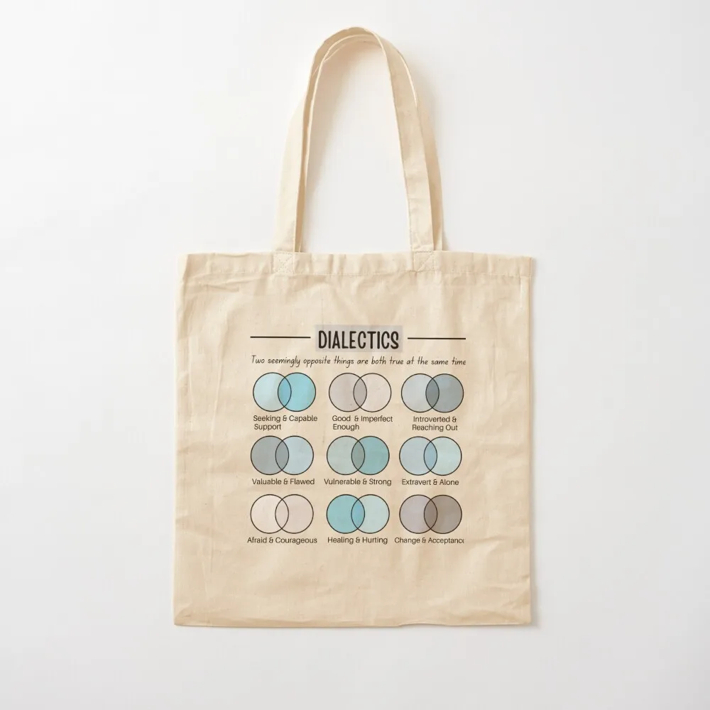 

Dialectics Tote Bag shopper bag women canvas female bag Canvas Tote