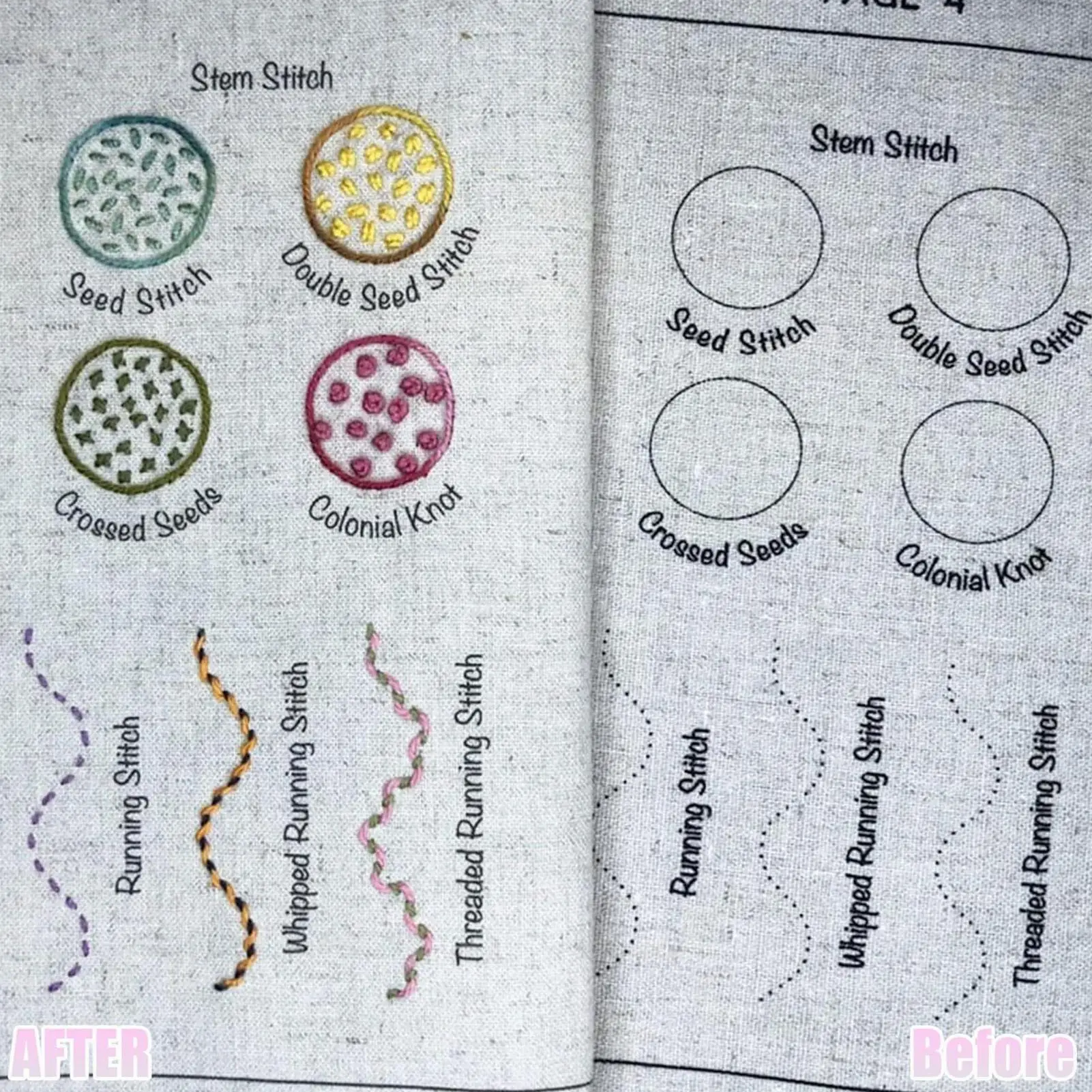 Embroidery Practice Book Easy To Learn Hand Craft Kit Beginners Embroidery Books For Craft Lovers Men Women Boys Girls Youth