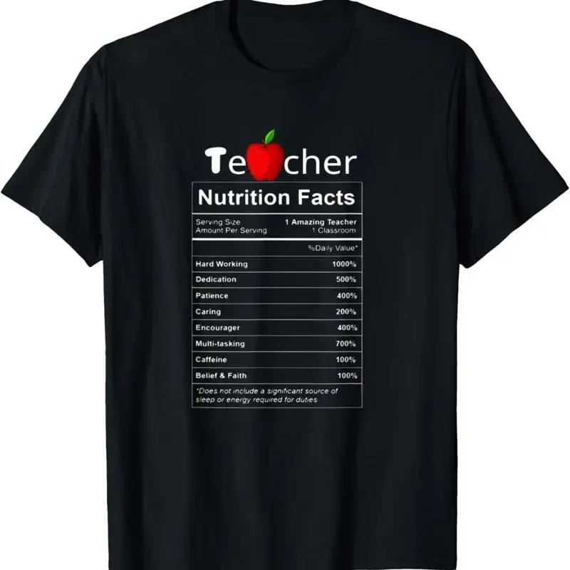 Camiseta con información nutricional para profesores del Día Mundial del Maestro
