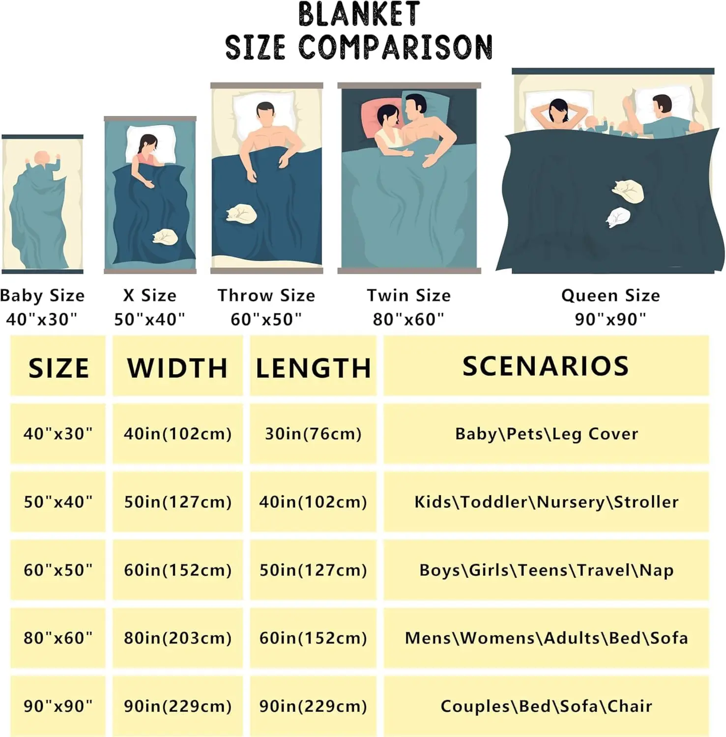 Cute Dachshund Throw Blanket with Black and Red Paws Print Soft Flannel for Cozy Warmth Perfect for Kids Teens and Adults