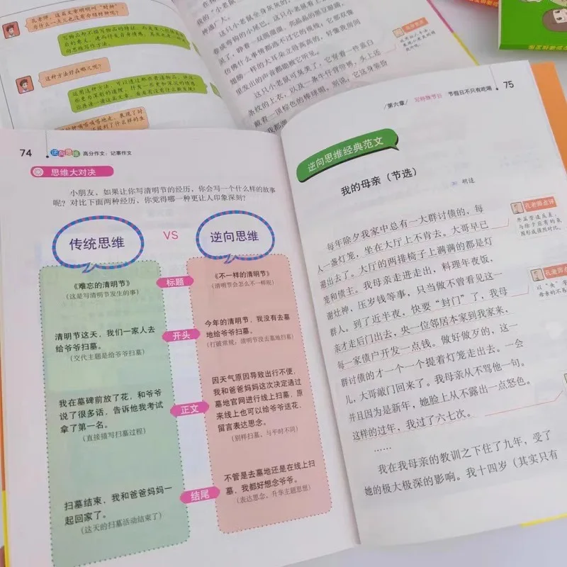 مقالات عالية النتائج مع التفكير العكسي، مجموعة شاملة من كتب المقالات الممتازة لطلاب المدارس الابتدائية