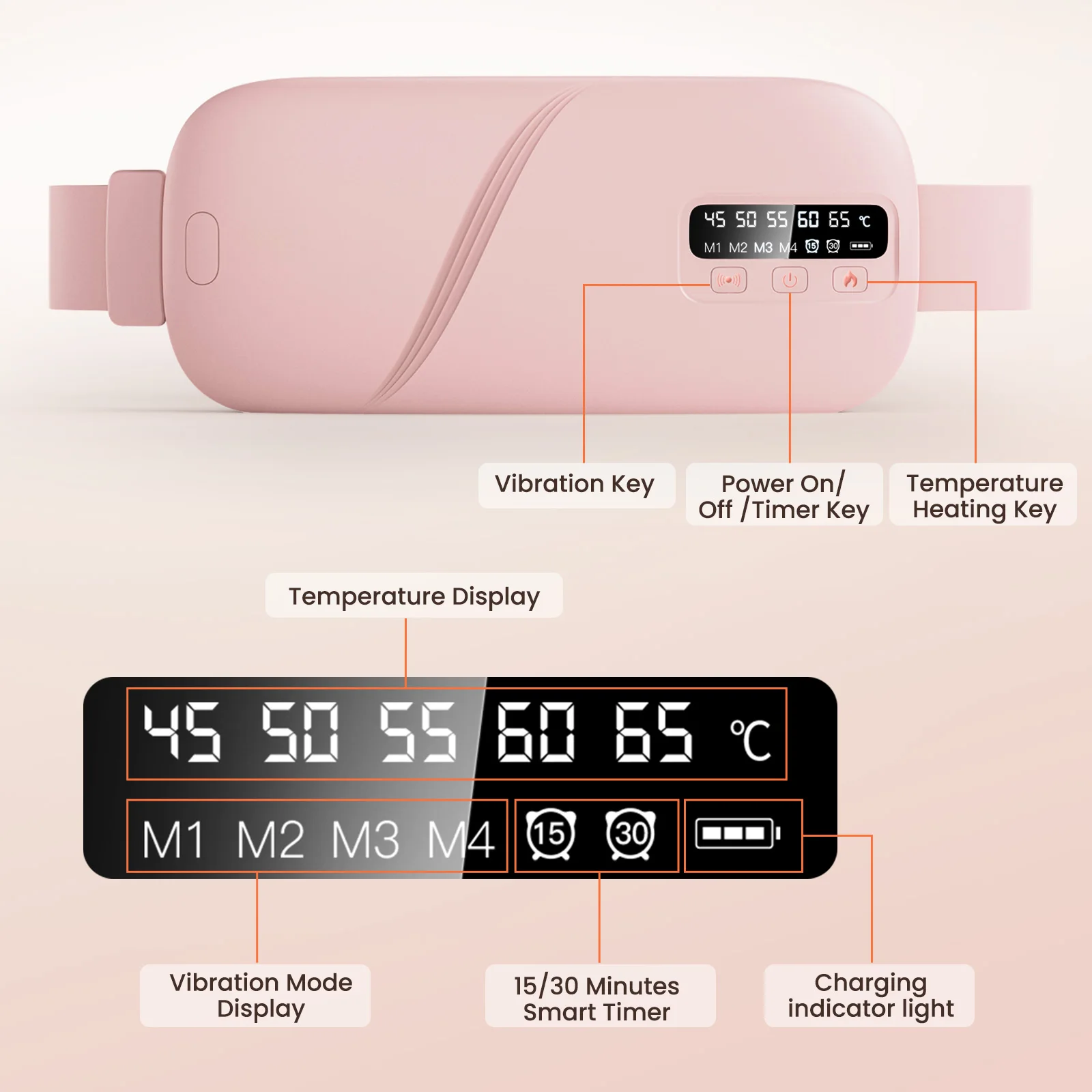 Cinturón masajeador Abdominal eléctrico para mujer, compresa caliente, período Menstrual, estómago cálido, útero, almohadilla térmica, vibrador para