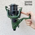 10000 Series