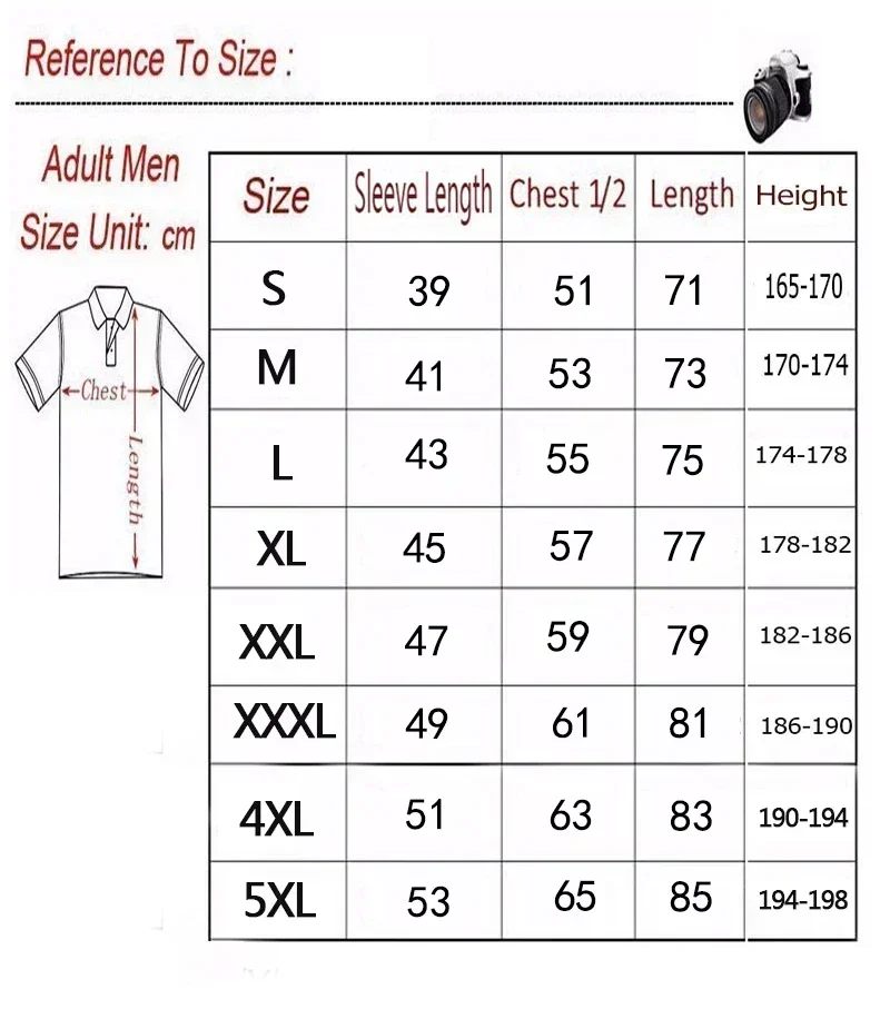 

Заказ своими руками Настроить