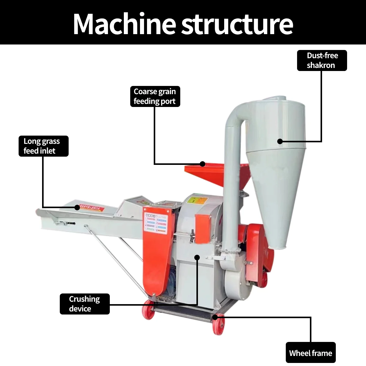 Mesin Penghancur Jerami Rumput Baru, Mesin Pencacah Jerami Jagung, Penggiling Jerami, Mesin Pembuat Pulpa Pakan Ternak Silage