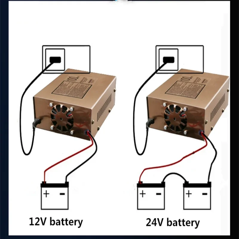 KW2C New! Full Automatic Car Battery Charger Intelligent Pulse Repair Battery Charger 12V/24V Truck Motorcycle Charger110V/220V