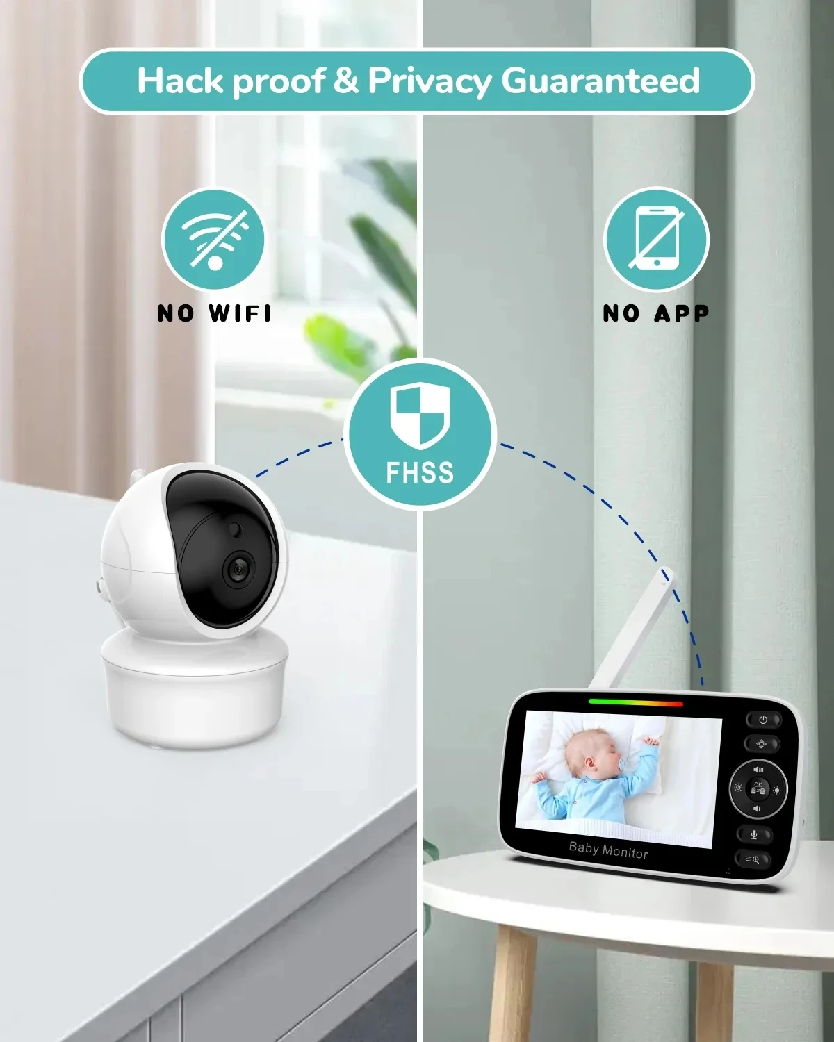 Wireless Video Baby Monitor  High Color Resolution Baby Nanny Security Camera VOX Mode Temperature Monitoring