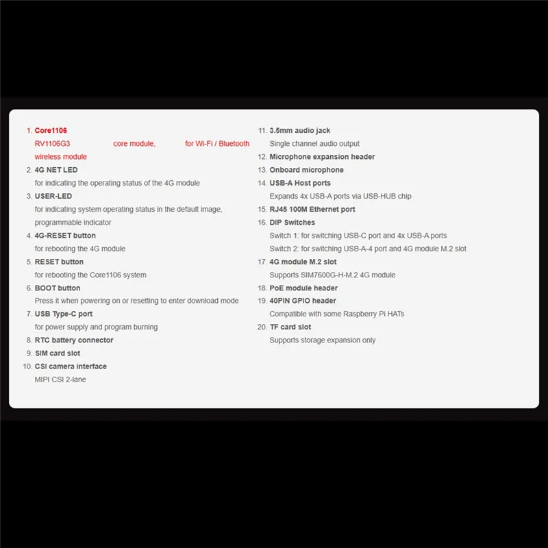 A003 Pico Pi Development Board 1TOPS 256MB RV1106G3 Luckfox Pico Pi A W 4G Kit With Wifi/Bluetooth