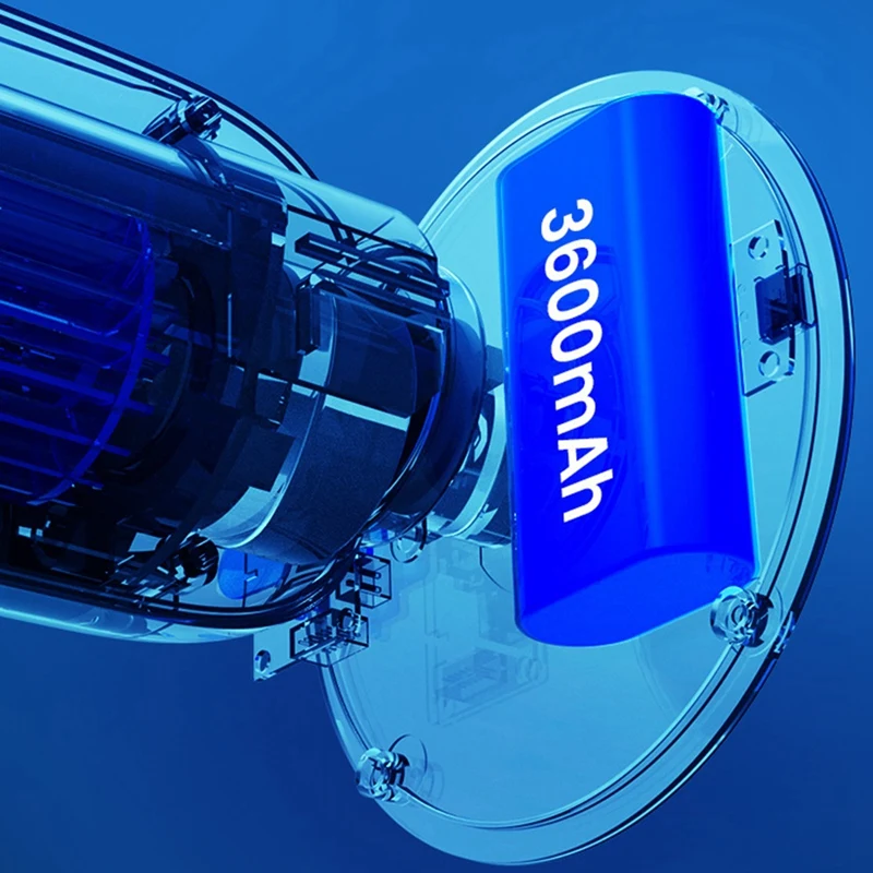 USB-вентилятор для дома и учебы, 3600 мАч