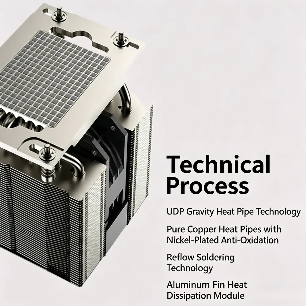 M95 PRO 6 Heat Pipe SP3 TR4 SP5 SP6 4189 4677 4U Server CPU Heatsink Fan