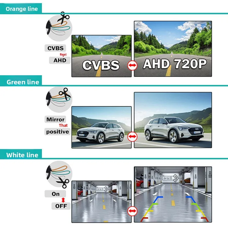AHD CVBS Triple Switch Rear View Camera for Car Vehicle with Starlight Night Vision Android Display Monitor Backup Camera for