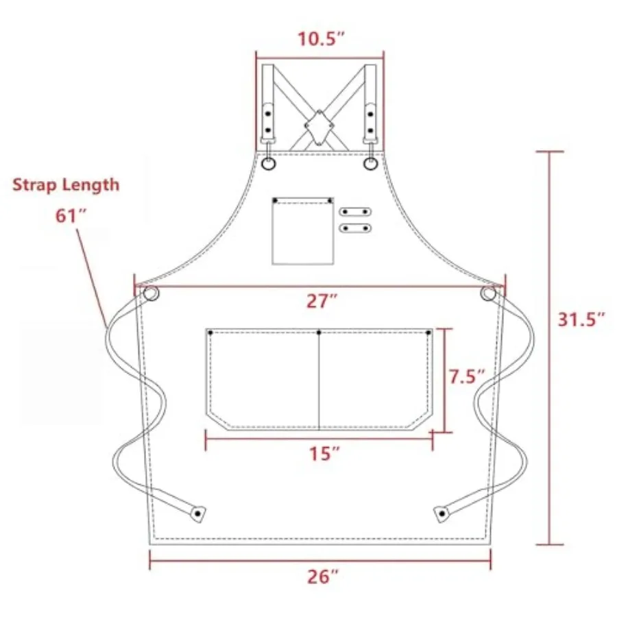 description