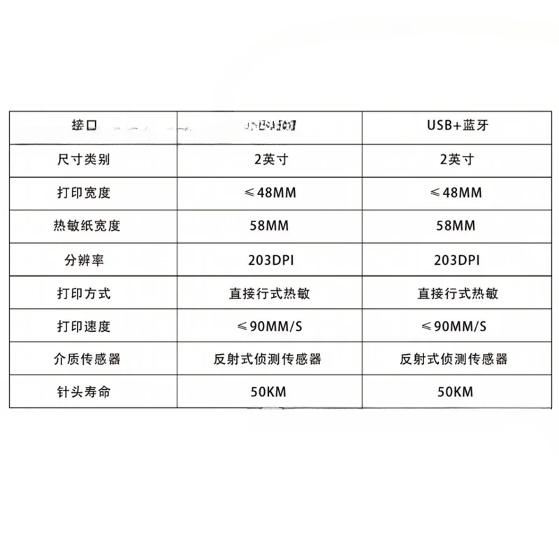 Dispositif de pesage électrique industriel, interface USB externe, Bluetooth, VPN thermique, imprimante à boîte Verde