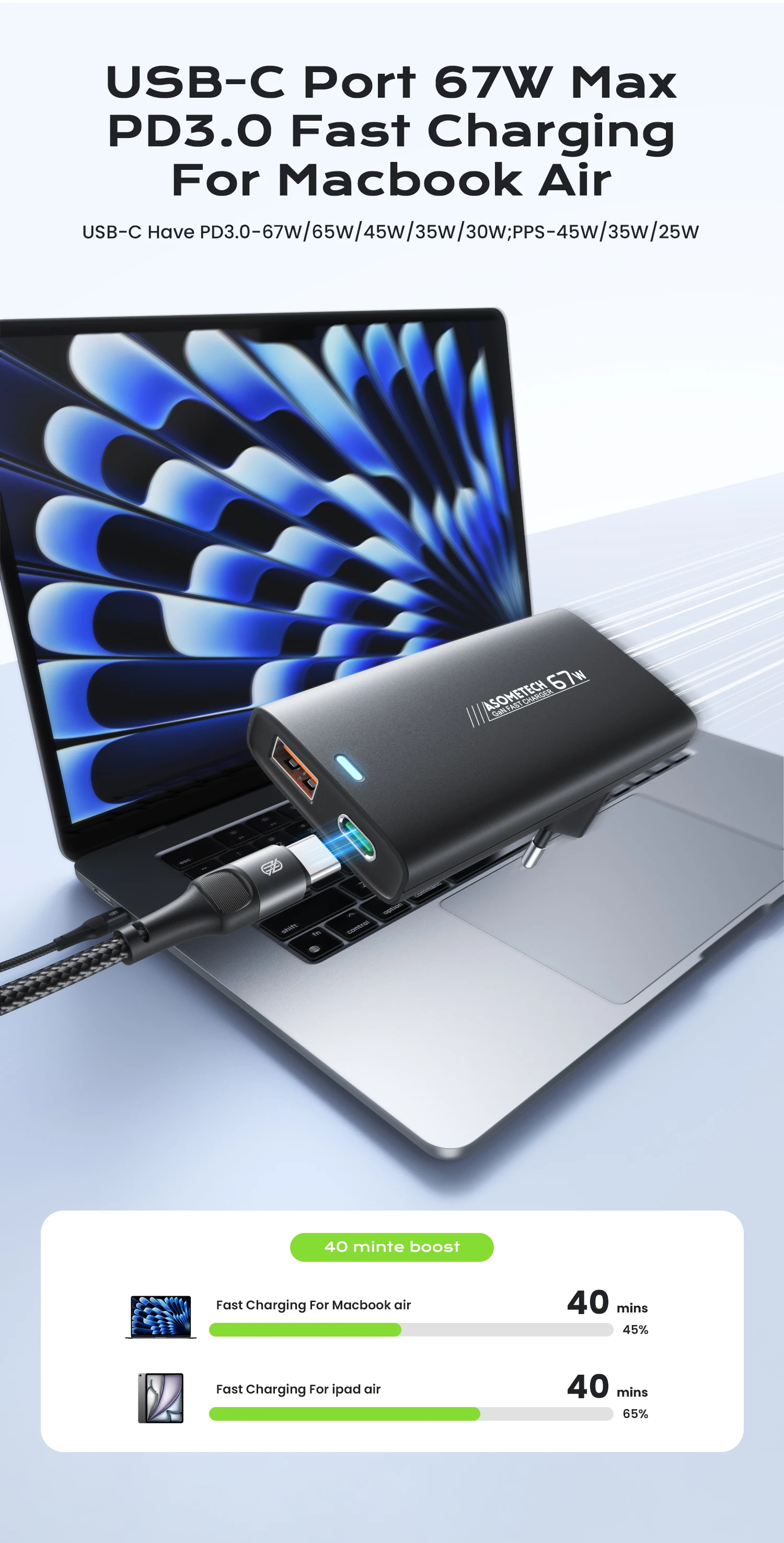 67W GaN USB-C-Ladegerät, schnelles Laden 4.0, PD3.0, PPS, tragbares, ultradünnes Typ-C-Ladegerät für iPhone, Samsung, Macbook, Laptop – Detail 4