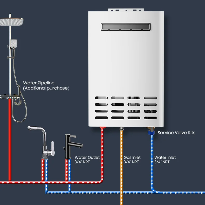 Заводской настенный уличный настенный 16л 18л 20л 30кВт сжиженный нефтяной газ газистор мгновенный безрезервуарный газовый водонагреватель