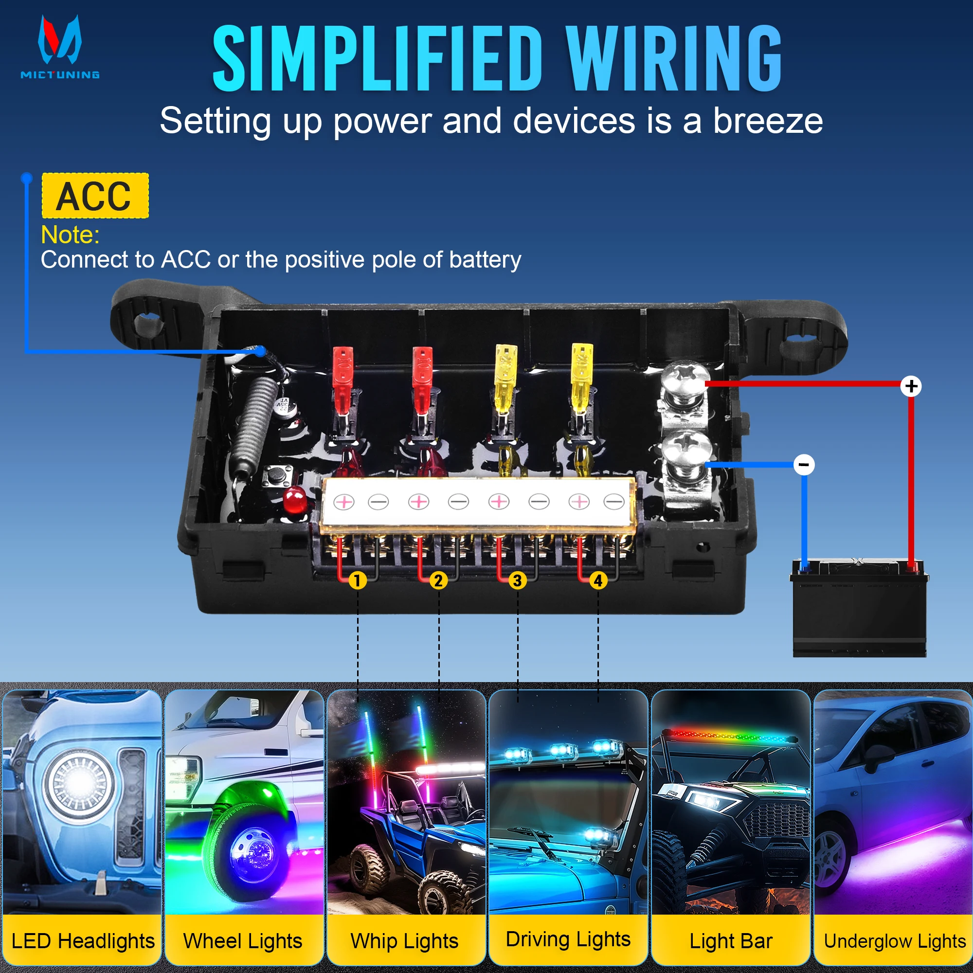 MICTUNING BB40 4-Gang Wireless Switch Panel,164FT Control Range AAA Batteries/USB Powered,Universal for Offroad Truck Marine