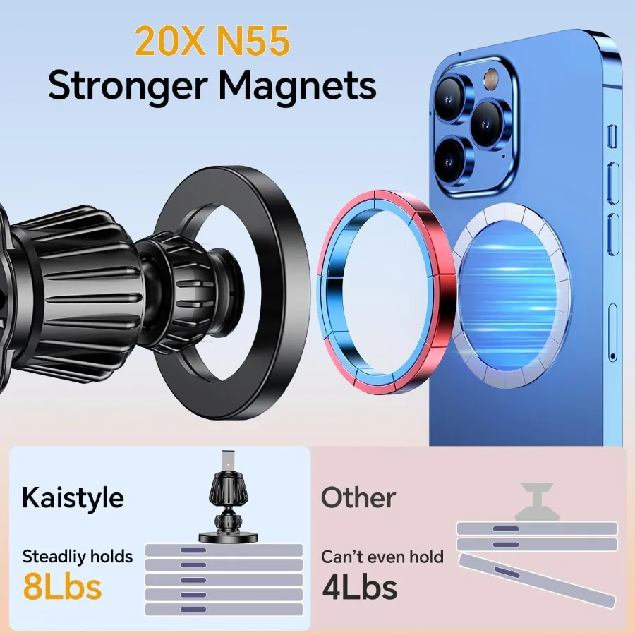Kaistyle for Magsafe Car Mount with 20 Strong Magnets 360 Rotating Magnetic Phone Holder for Dashboard Use Universal Compatible