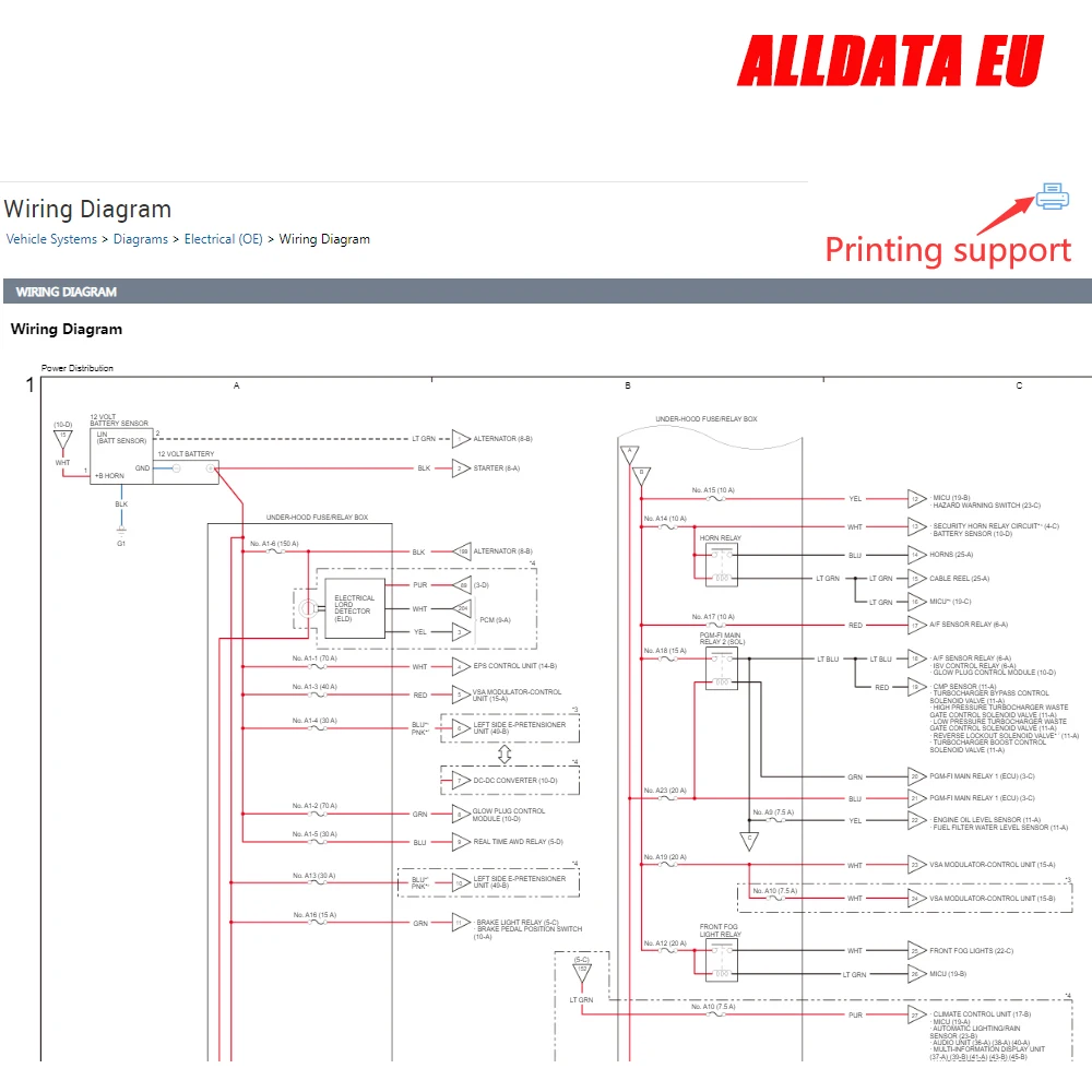 Alldata EU Newest Full Version Online Account Software Data Repair Diagram Software with Mobile/PC/Tablet Login